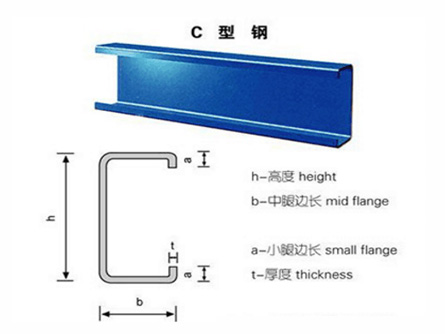 C型鋼廠(chǎng)家